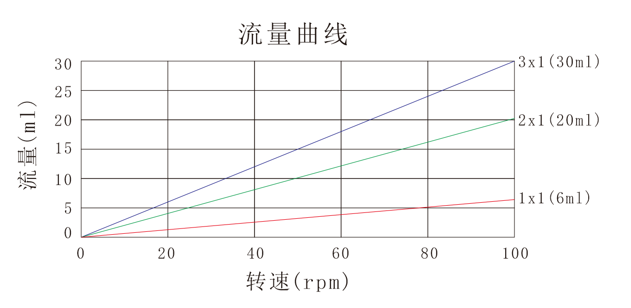 国产精品久久7777777蜜桃