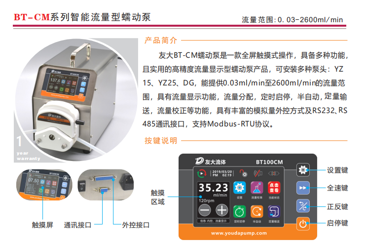 BT100CM-YZ15智能型国产精品久久7777777蜜桃