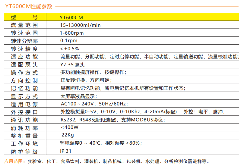 YT600CM智能大流量国产精品久久7777777蜜桃