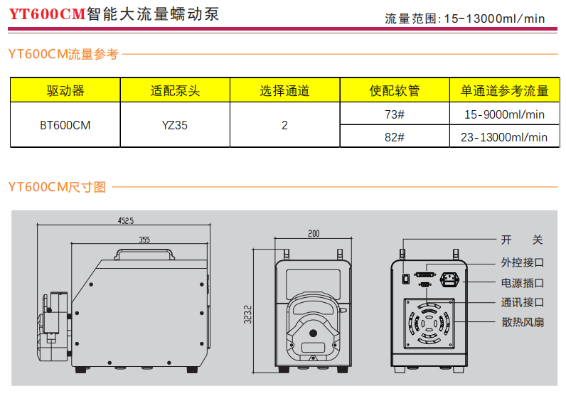 YT600CM智能大流量国产精品久久7777777蜜桃